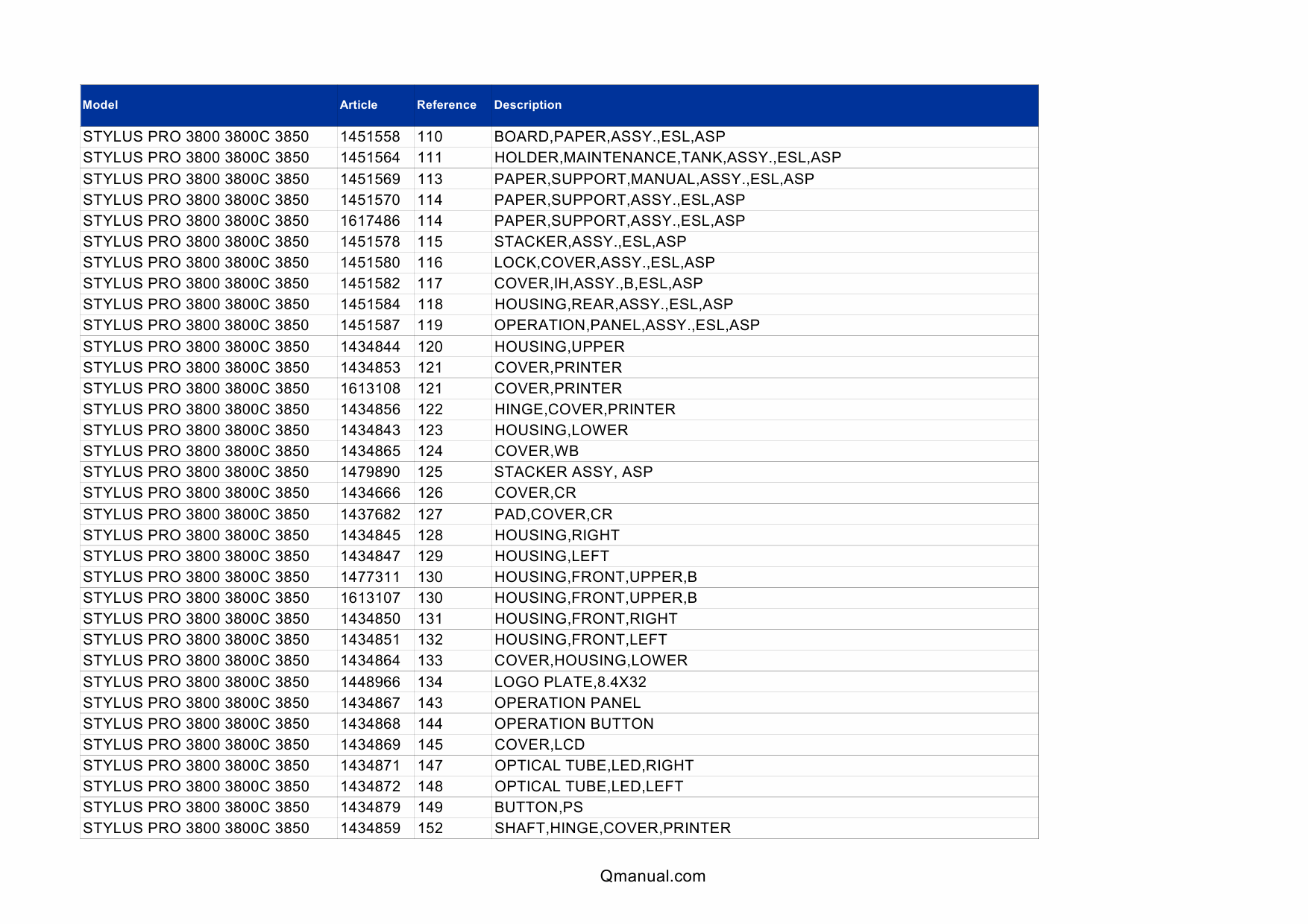 EPSON StylusPro 3800 3800C 3850 Parts Manual-2